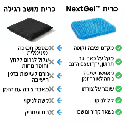 NextGel™